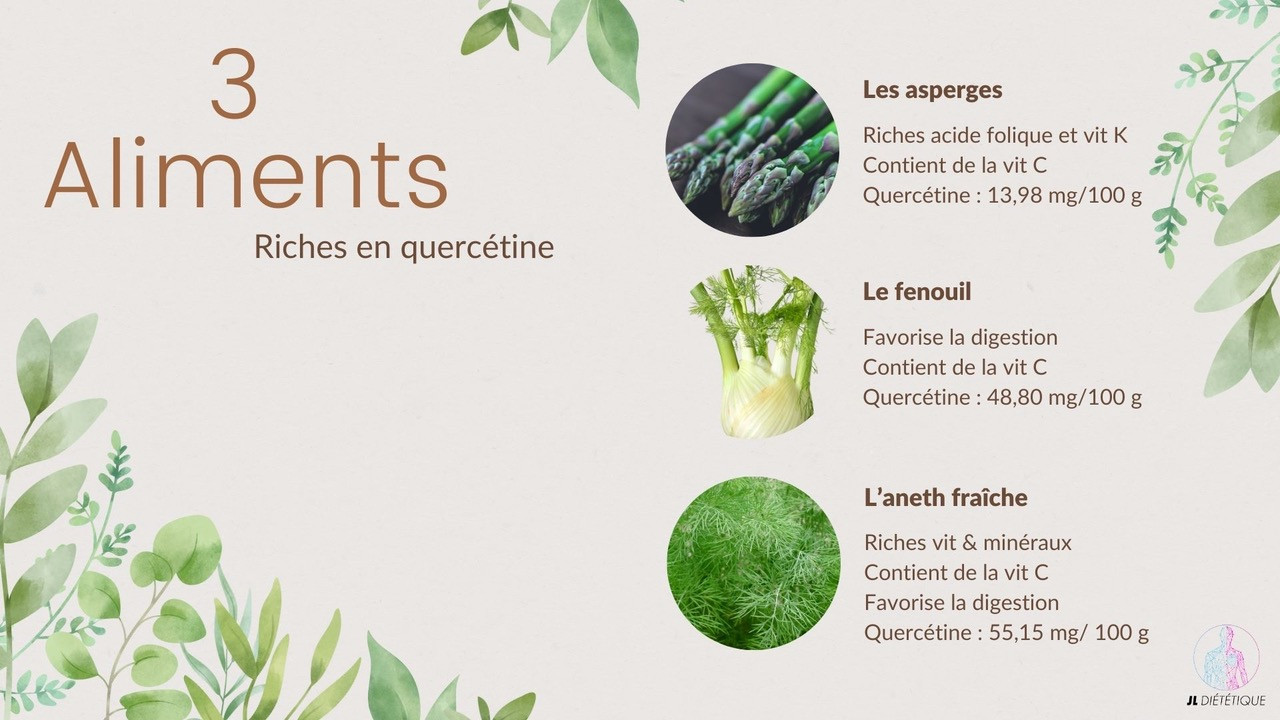 découvrez trois aliments pour lutter contre les allergies des pollens trois aliments rcontre les allergiers de saison