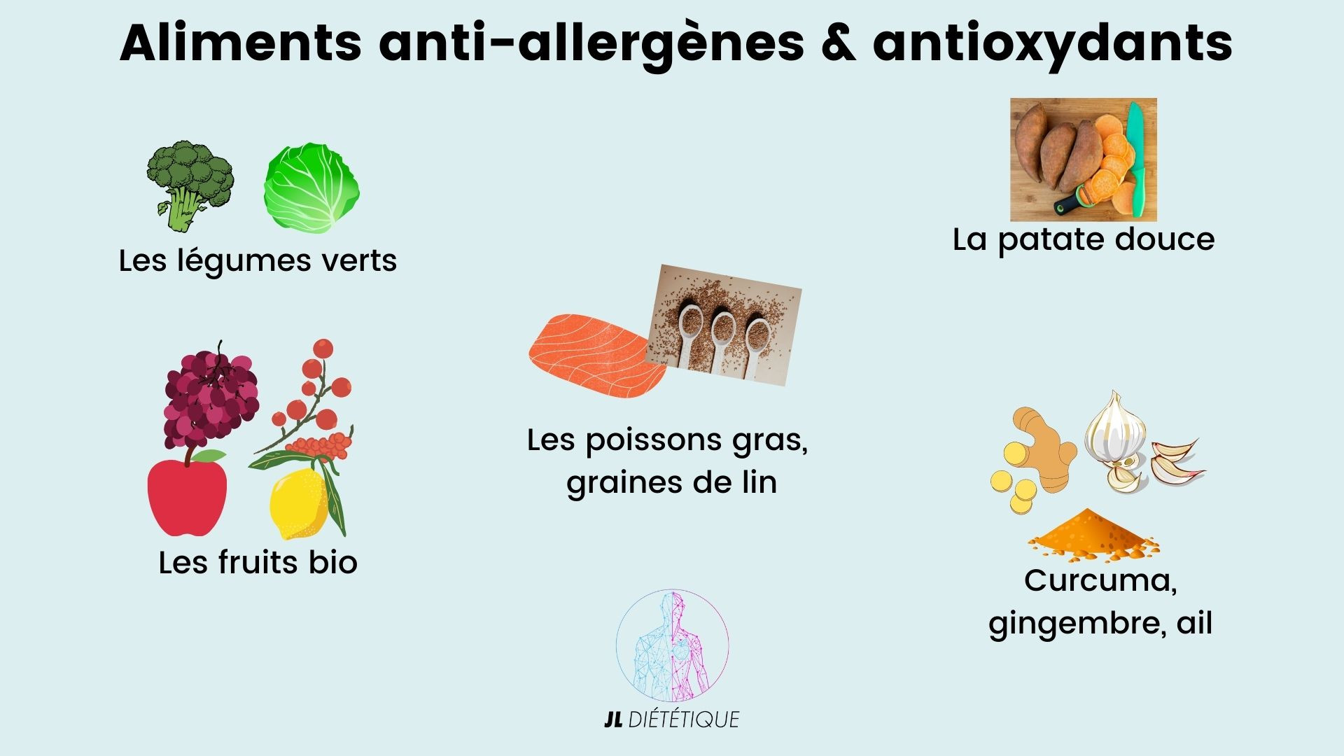 l'alimentation pour lutter contre les allergies Comment réduire les allergies naturellement
