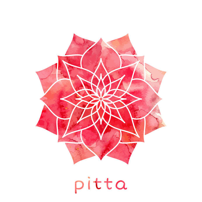 Dosha Pitta : les gunas