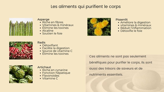Une bonne détox avec les bons aliments