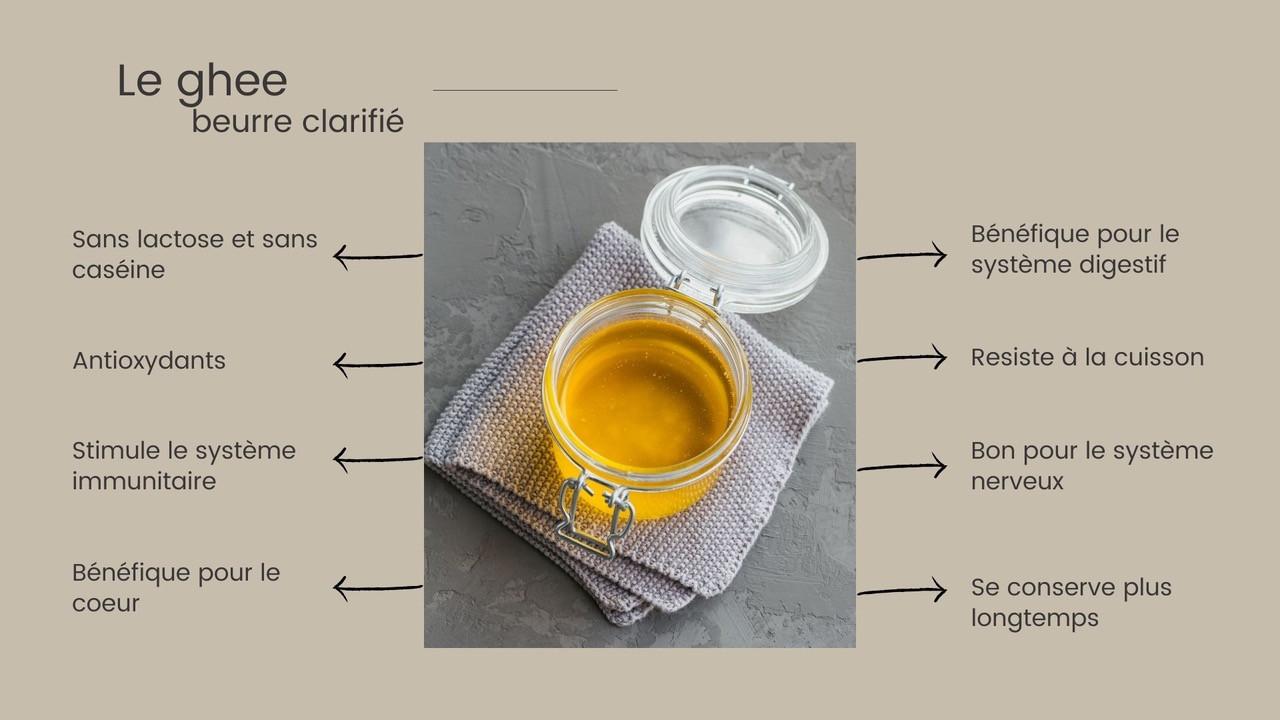Les bienfaits du beurre clarifié Les bienfaits du ghee