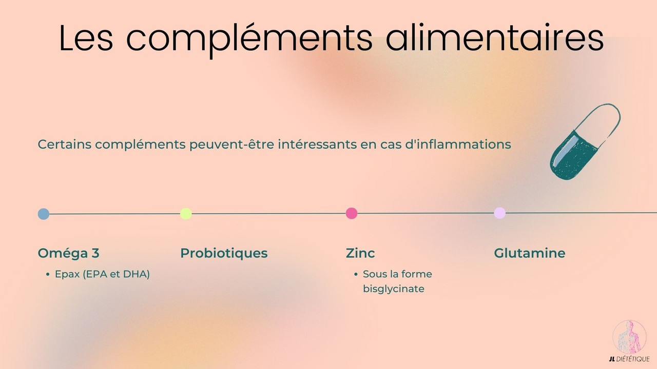les compliments alimenatiares pour protéger votre flore intestinale