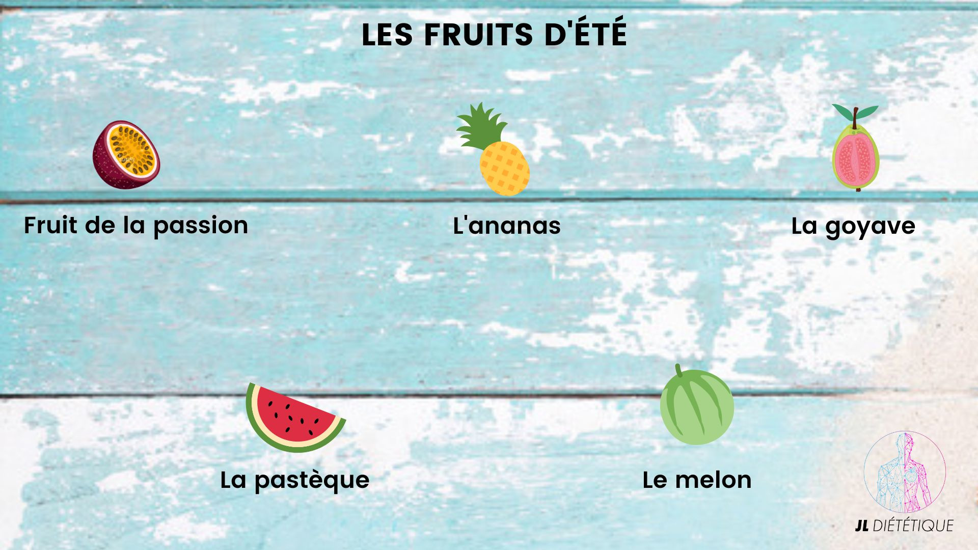 Gardez la santé tout l'été en mangeants les fruits adaptés les fruits exotiques pour un été en pleine santé