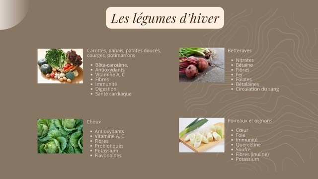 Les légumes d'hiver pour l'ayurveda