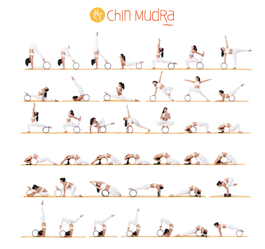 Comment utilsier une roue de Yoga ?