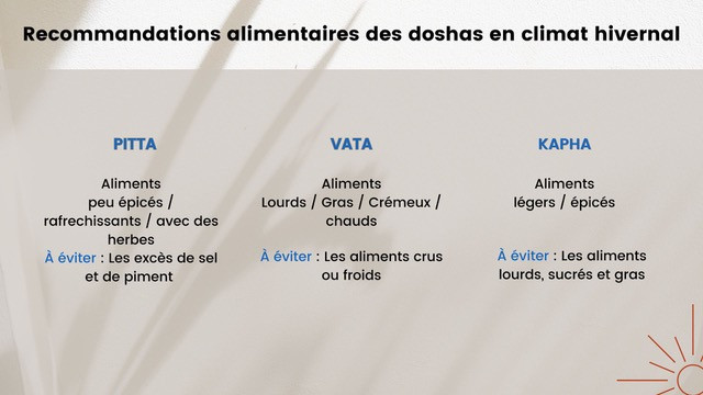 Les conseils ayurvediques pour la fin de l'hiver Les recommendations pour adpter votre alimentation à vos doshas pour l'hiver