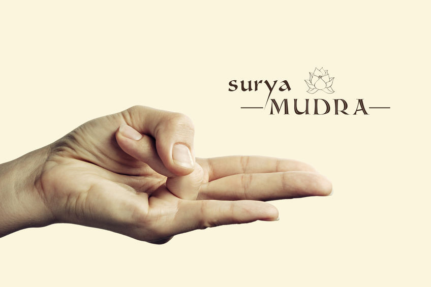 A quoi sert le Surya Mudra ? Surya Mudra : le geste du soleil