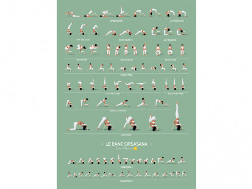 Poster de Sirsasana variations